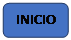 Rectngulo: esquinas redondeadas: INICIO