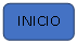 Rect�ngulo: esquinas redondeadas: INICIO