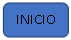 Rect�ngulo: esquinas redondeadas: INICIO
